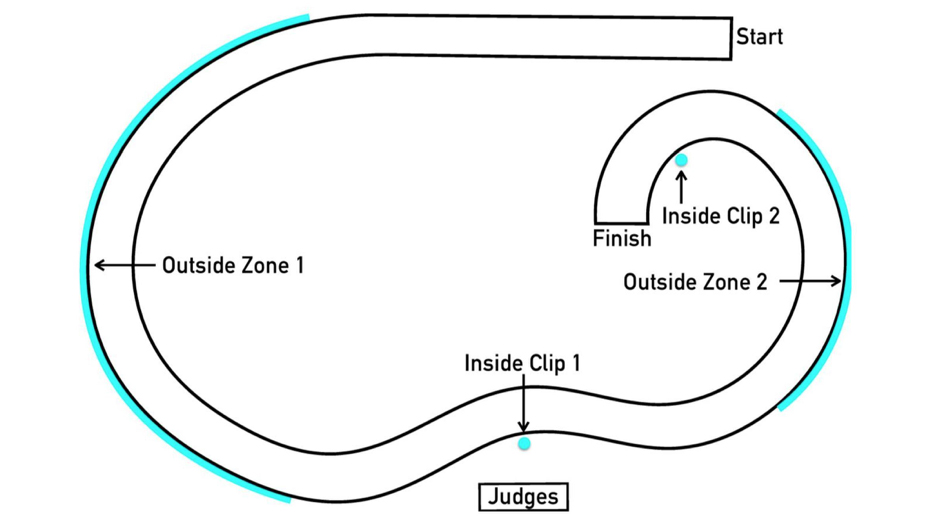 formula-drift-irwindale-2015-course-layout